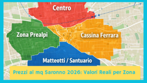 Mappa prezzi al mq a Saronno 2026 zona per zona