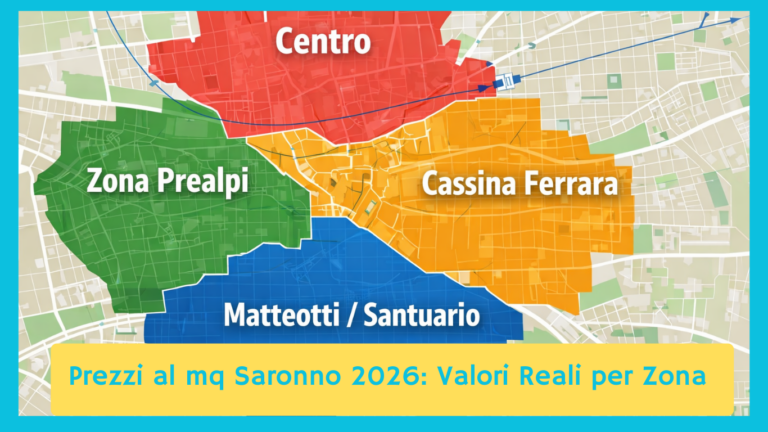 Mappa prezzi al mq a Saronno 2026 zona per zona